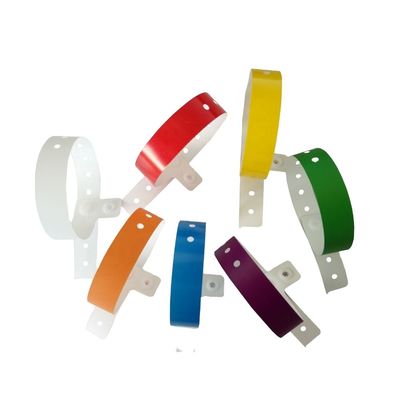 Private label polsband De ultieme oplossing voor alle eindgebruikers en scenario's