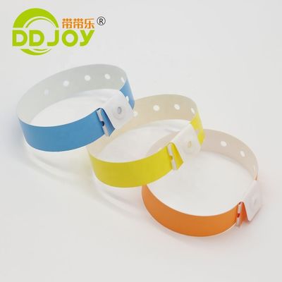 Private label polsband De ultieme oplossing voor alle eindgebruikers en scenario's