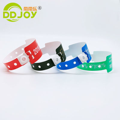 Private label polsband De ultieme oplossing voor alle eindgebruikers en scenario's