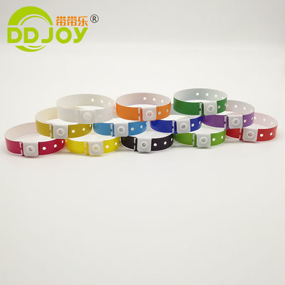 Private label polsband De ultieme oplossing voor alle eindgebruikers en scenario's